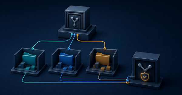 Git worktree para agentes de IA: trabajo paralelo sin pisar tu repositorio